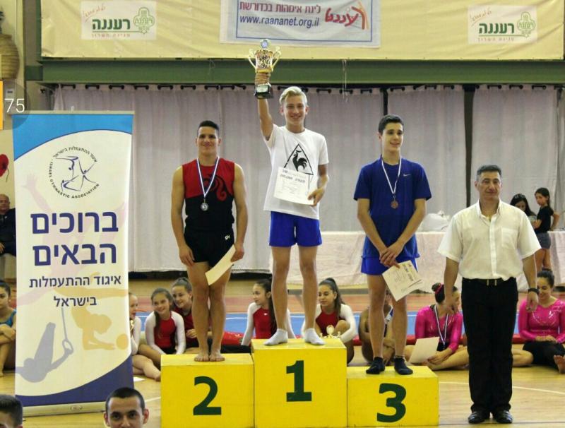 אליפות ישראל אקרובטיקה